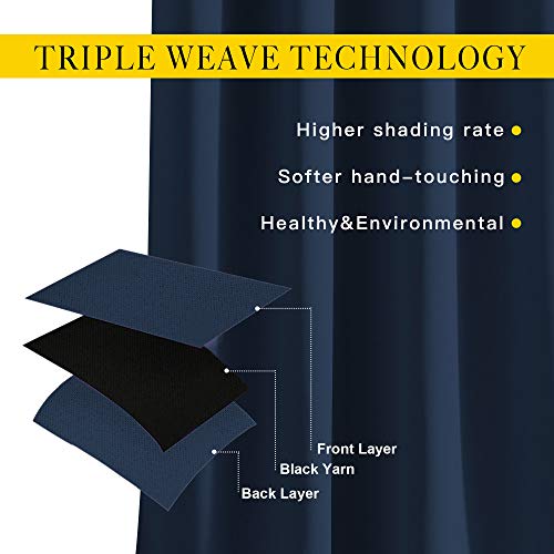 Solid Navy Blackout Curtains, Thermal Insulated Grommet Panels 52x54