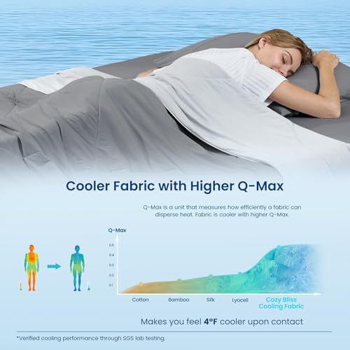 Cooling Comforter for Hot Sleepers - Breathable Lightweight Summer Bedding