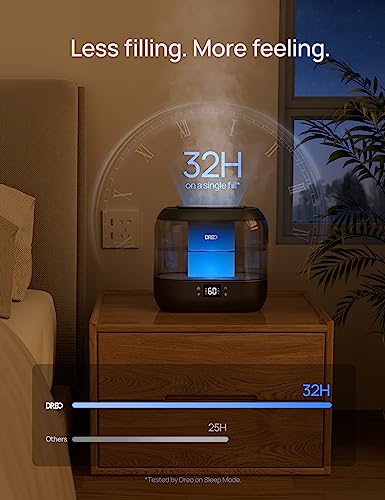 Smart Cool Mist Humidifier for Bedroom - 4L Top-Fill, Quiet 28dB & App Control