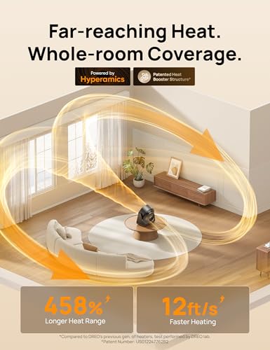 Oscillating Space Heater for Indoor Use with 3 Heat Settings