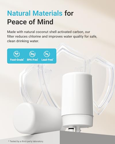 Faucet Water Filter Replacement Cartridges, 2-Pack - Model 7027W