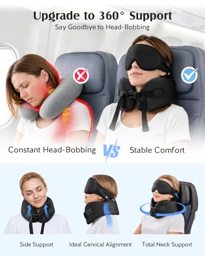 Travel Neck Pillow with 3D Sleep Mask for Long Flights