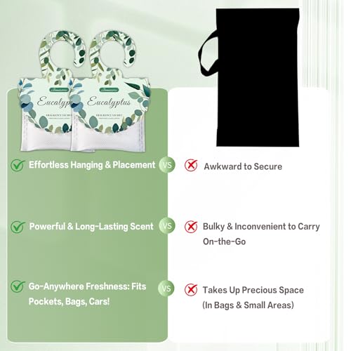 15-Pack Eucalyptus Scented Sachets for Closets, Drawers, and Cars