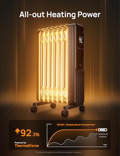 Oil Filled Radiator Space Heater 1500W with Digital Thermostat and Remote