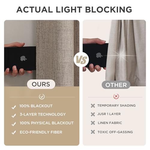 100% Blackout Linen Curtains - Thermal Insulated 84" Window Drapes, Set of 2