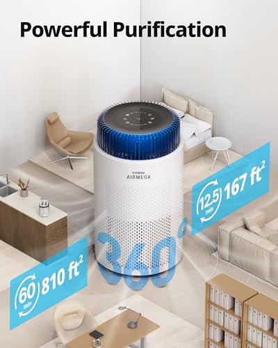 Coway Airmega 100 White Air Purifier for Up to 810 sq.ft. HEPA & Carbon Filter