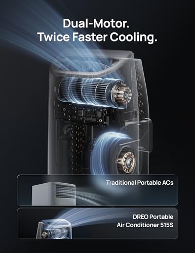 Portable Air Conditioner 12000 BTU Smart 3-in-1 AC Unit with Dehumidifier