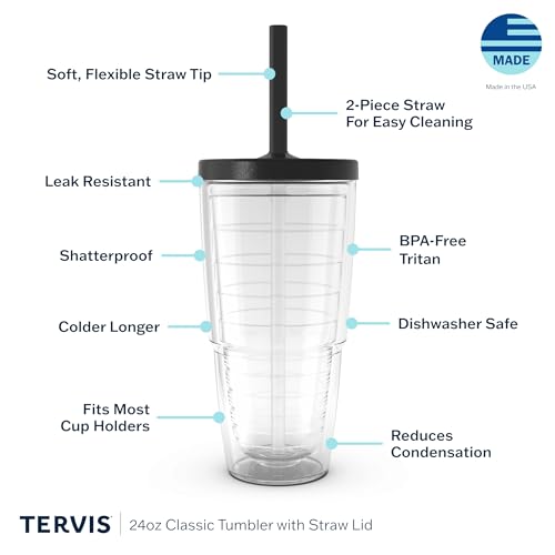 Tervis Kelly Ventura - Floral Collection Made in USA Double Walled Insulated Tumbler Travel Cup Keeps Drinks Cold & Hot, 24oz with Straw Lid, Posy