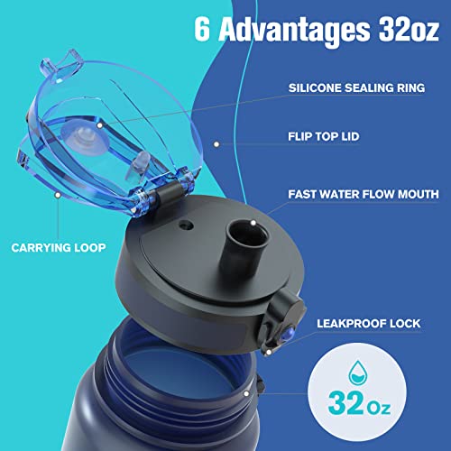 32oz Tritan Sports Water Bottle with Time Marker and Fast Flow Lid