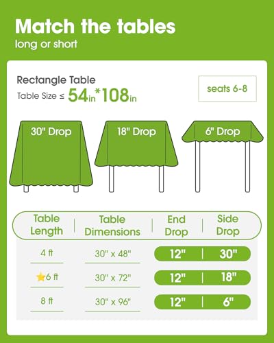 Pureegg 8 Pack 54 x 108 Inch Green Disposable Plastic Tablecloth - Rectangle