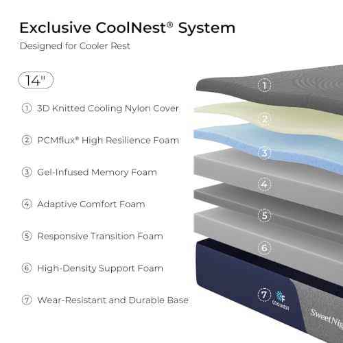 14-Inch King Size Cooling Gel Memory Foam Mattress - 5-Zone Support