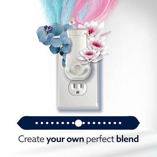 Plug-In Scented Oil Air Freshener Set with 2 Refills, Eucalyptus & Waterlily