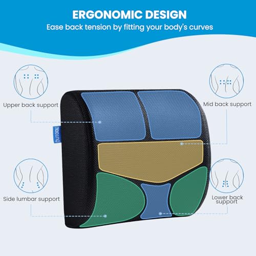 Lumbar Support Pillow for Office Chair - Back Pain Relief & Comfort