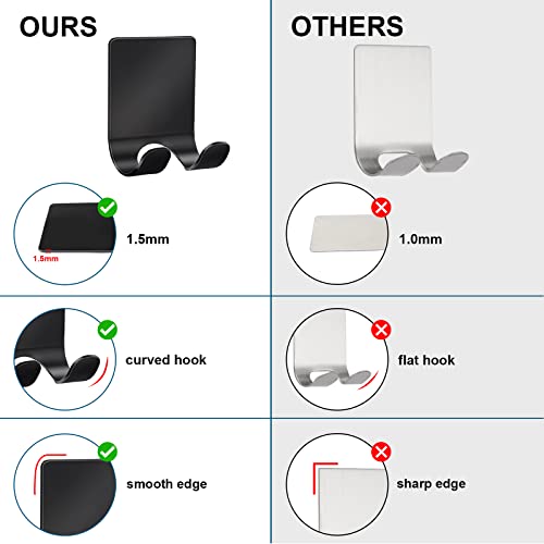4-Pack Stainless Steel Adhesive Shower Razor Holder and Wall Hooks, Black