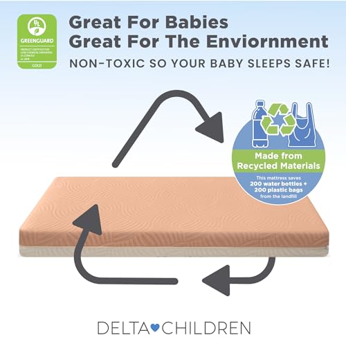 Breathable Baby Crib and Toddler Mattress with Washable Waterproof Cover