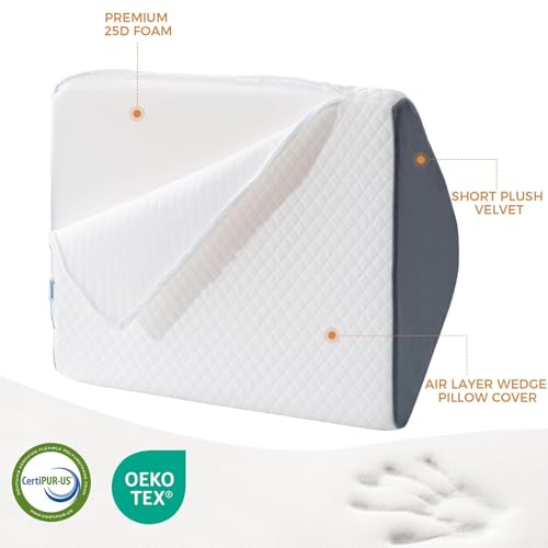 Knee Wedge Pillow for Post-Surgery Recovery - Leg Elevation Support