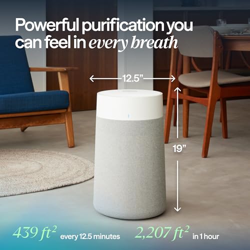 Smart Air Purifier for Medium Rooms with HEPASilent Filtration and App Control