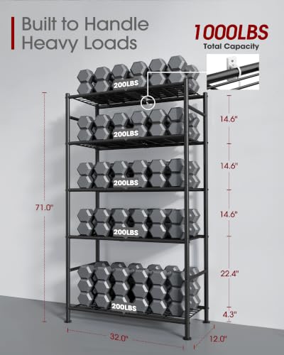 5-Tier Heavy Duty Metal Storage Shelves Organizer, 33" W x 72" H