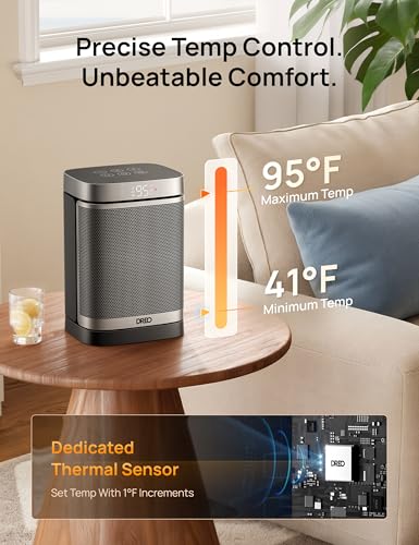 Portable Electric Space Heater with Thermostat and Oscillation
