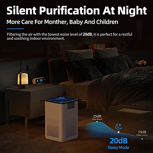 Quiet Air Purifier for Bedroom with Aromatherapy and 360-Degree Inlets