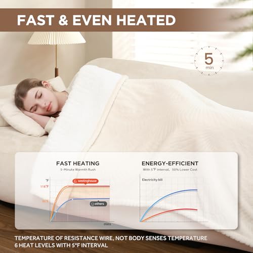Queen Electric Blanket - Heated Sherpa & Flannel, 10 Heat Levels, 84x90