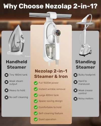 1500W Garment Steamer with 8 Fabric Settings and 400ml Tank
