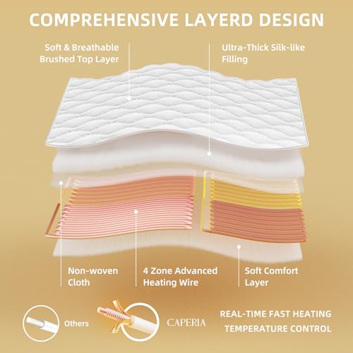 Heated Mattress Pad with Multi-Zone Control - Queen Size 60''x80''
