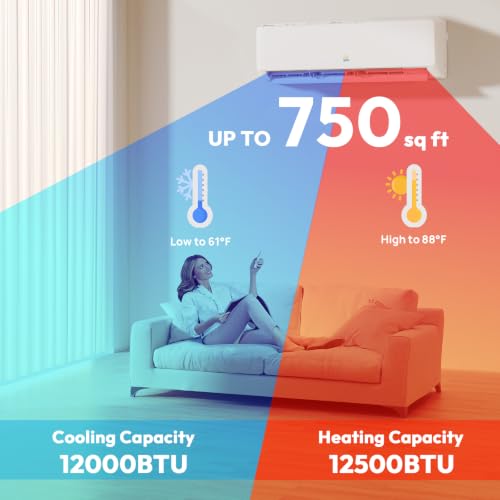 12000 BTU Mini Split AC and Heating System 19 SEER2 115V Ductless Inverter