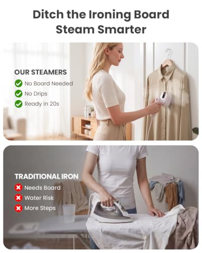 Nirrom Portable Garment Steamer & Iron, 180° Rotatable Handle, 970W
