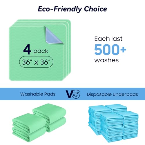 FYGRIP Washable Incontinence Bed Pads 36x36 Extra Heavy Absorbency 4 Pack