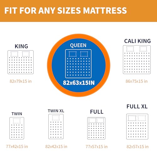 Queen Mattress Bag for Moving & Storage - Heavy Duty Waterproof Cover with Handles