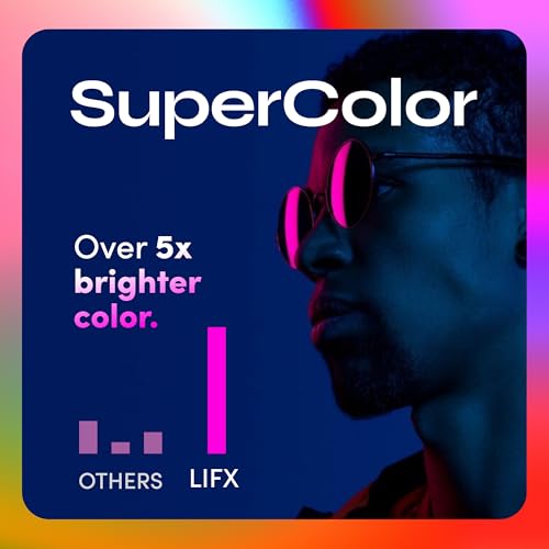 Flexible Neon LED Rope Light 6.5ft, Color Changing Smart Ambient Lighting