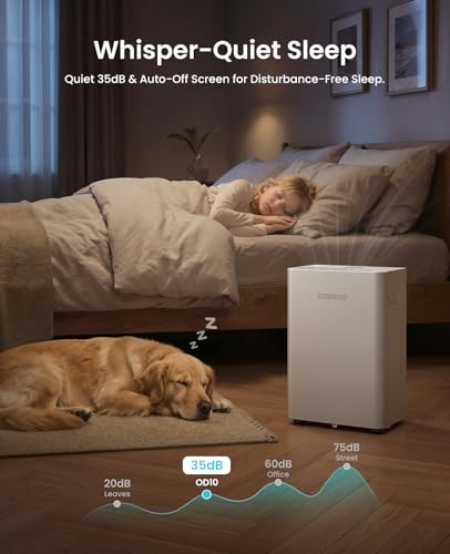 Home Dehumidifier 34 Pint for Basements and Large Rooms