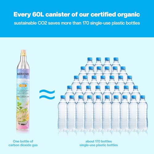 60L CO2 Cylinder for Screw-In Soda Makers - Food Grade Carbonator Tank