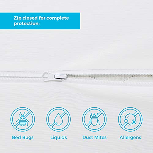 Waterproof Box Spring Encasement Protector - Full Size Cover