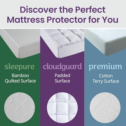 Queen Size Waterproof Mattress Protector with Plush Quilting