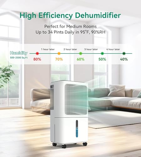 Home Dehumidifier for Basement 34 Pint 2500 Sq Ft with Drain Hose