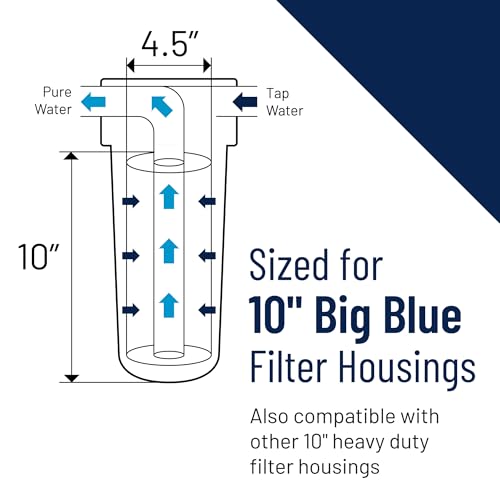 Whole House Sediment Water Filter Cartridge, 10" x 4.5", 5 Micron (2-Pack)