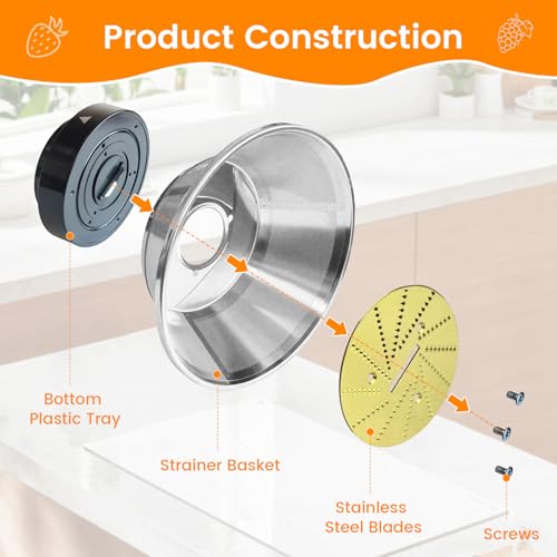 Mesh Filter Basket for Centrifugal Juicer, Titanium-Coated Blade Assembly