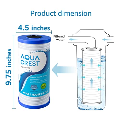 Whole House Water Filter Cartridge 10" x 4.5", 5 Micron Sediment (3 Pack)