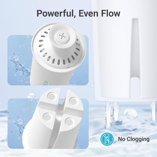 Pitcher Water Filter Replacement Cartridges - 6 Pack, NSF Certified