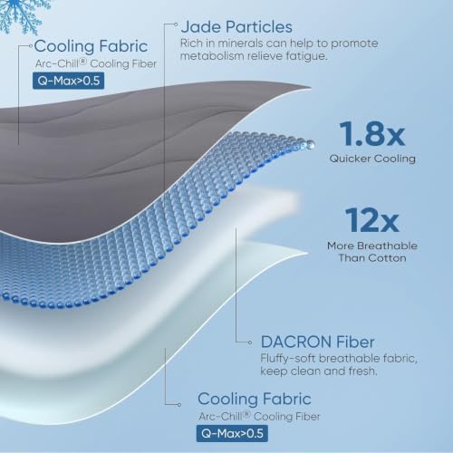Cooling Comforter Queen Size - Arc-Chill 3.0 Double-Sided Fabric