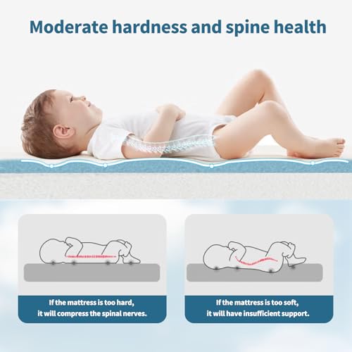 Dual-Sided Gel Memory Foam Travel Crib Mattress - 42" x 24" x 2"