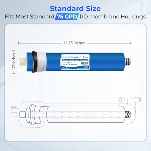 75 GPD Reverse Osmosis RO Membrane Replacement Filter (11.75" x 1.75")