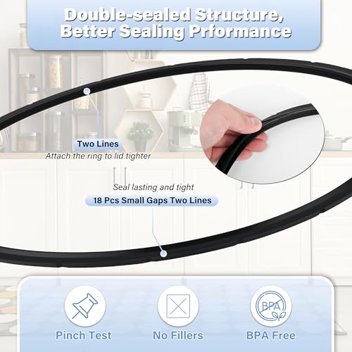09985 Pressure Canner Sealing Ring & Overpressure Plug Set - 2 Pack