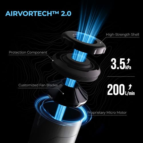 Ultra-Mini Rechargeable Air Pump for Inflatables - 1oz Portable Air Mattress Pump