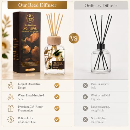 Hotel Collection Reed Diffuser Set - White Tea & Bergamot (3.38 Fl Oz)