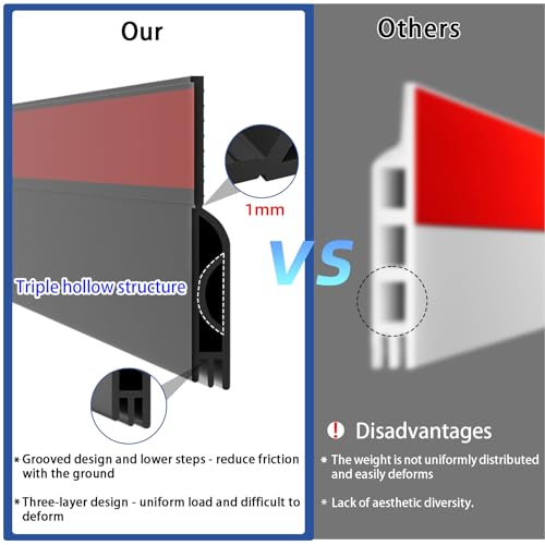 Self-Adhesive Silicone Under Door Draft Stopper - 39 Inch Door Sweep Strip