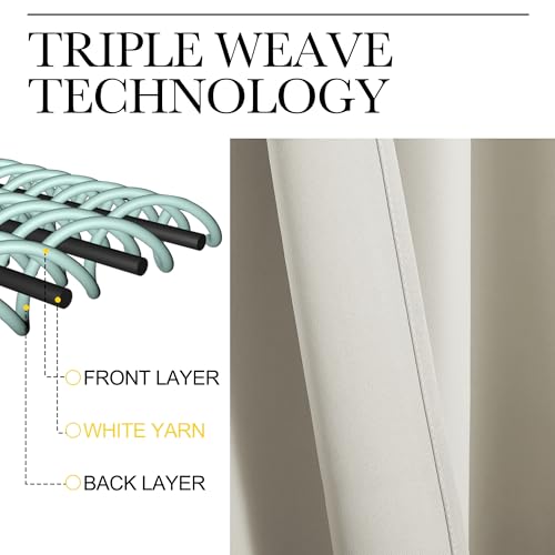Blackout Curtains for Nursery, 34" x 48", Set of 2 Panels