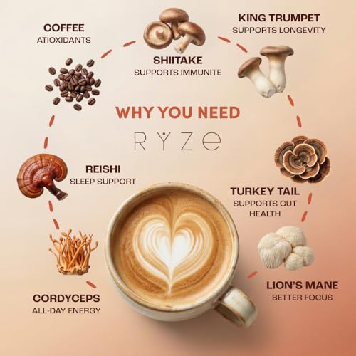 RYZE Organic Mushroom Coffee - Adaptogenic Medium Roast with 6 Superfood Mushrooms, 30 Servings